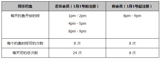 2020年11月2日，英国法庭认定德普败诉，法官相信德普多次袭击前妻艾梅柏·希尔德